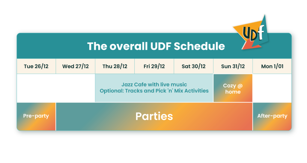 UDF23 overall schedule