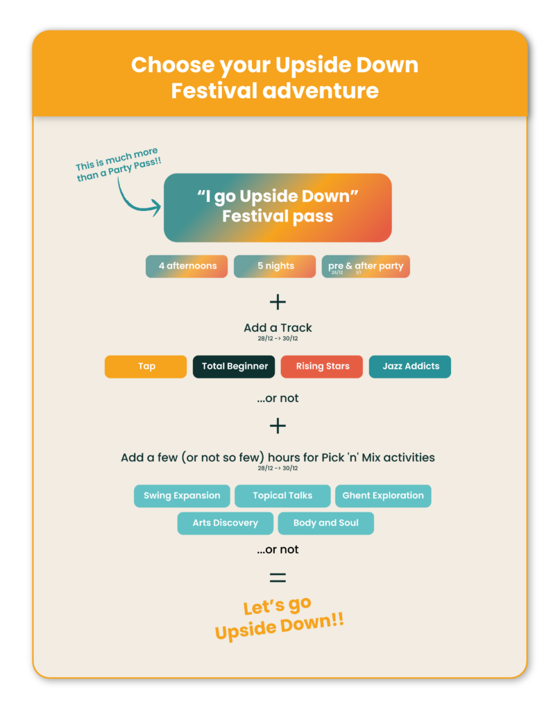UDF - choose your adventure festival pass