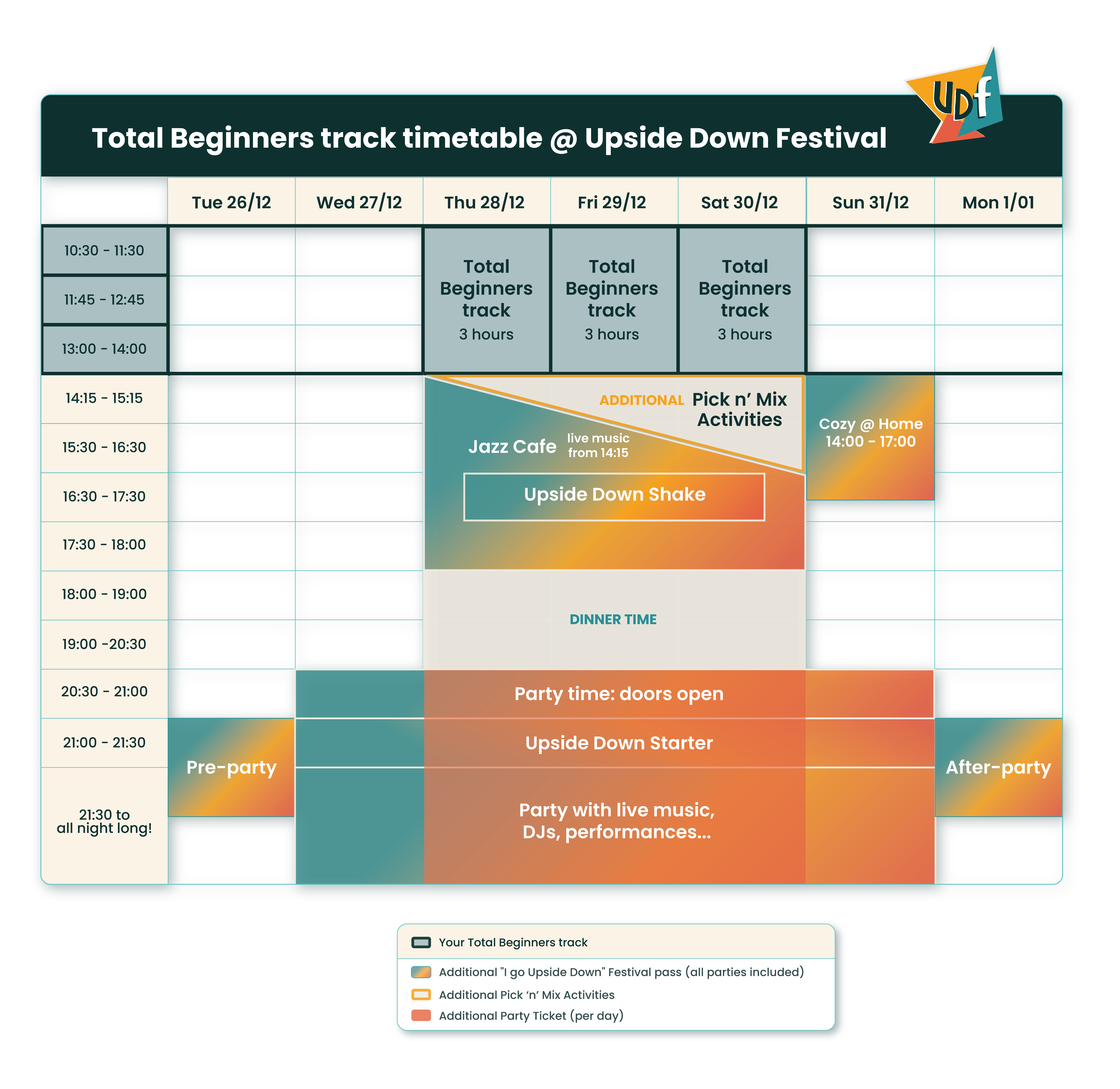 UDF total beginners schedule